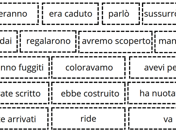 Chi? Che cosa?